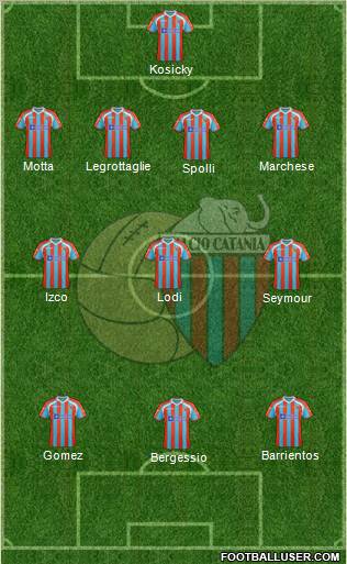 Catania Formation 2012