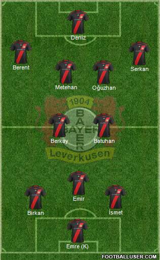 Bayer 04 Leverkusen Formation 2012