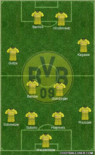 Borussia Dortmund Formation 2012