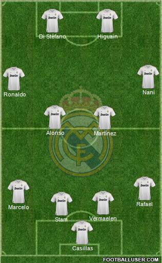 Real Madrid C.F. Formation 2012