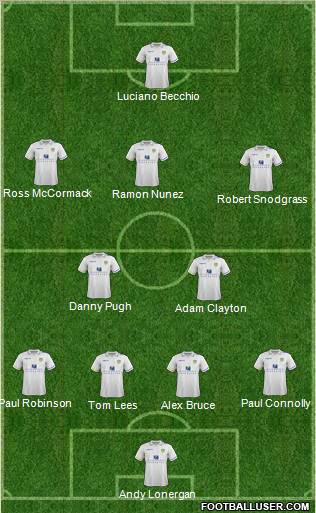 Leeds United Formation 2012