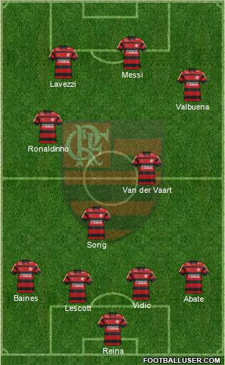 CR Flamengo Formation 2012