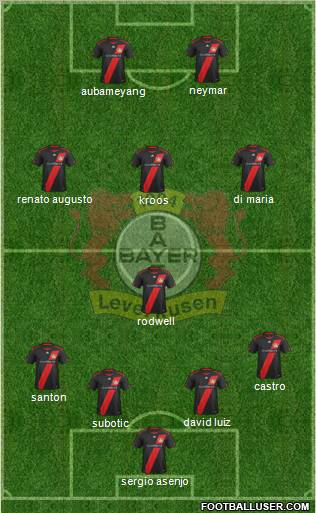 Bayer 04 Leverkusen Formation 2012