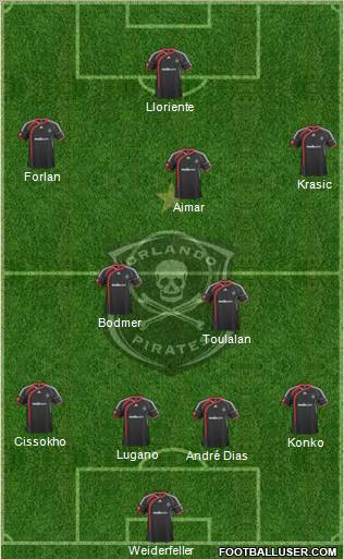 Orlando Pirates Formation 2012