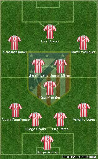 Atlético Madrid B Formation 2012