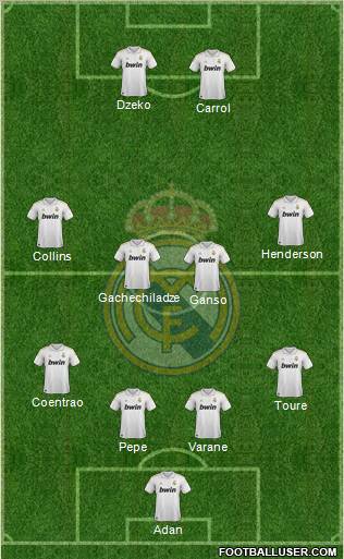 Real Madrid C.F. Formation 2012