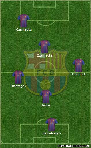 F.C. Barcelona B Formation 2012