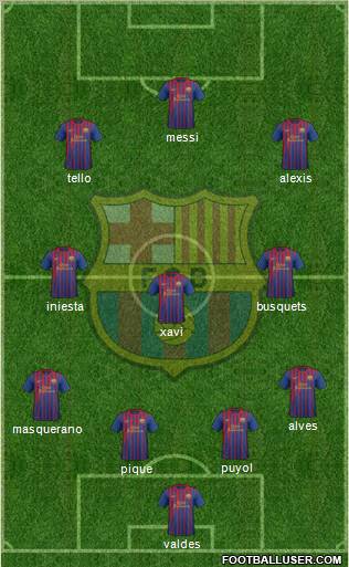 F.C. Barcelona Formation 2012