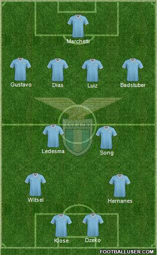 S.S. Lazio Formation 2012