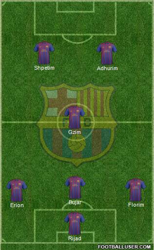 F.C. Barcelona B Formation 2012