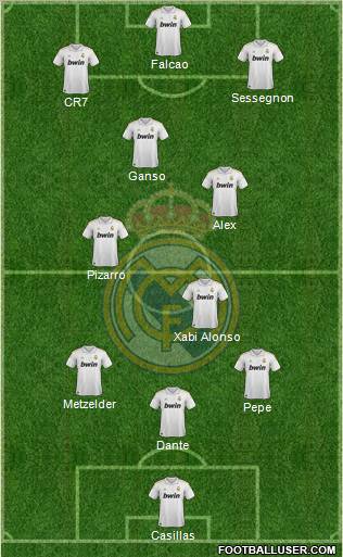 Real Madrid C.F. Formation 2012