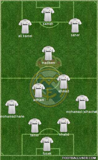 Real Madrid C.F. Formation 2012