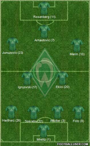 Werder Bremen Formation 2012