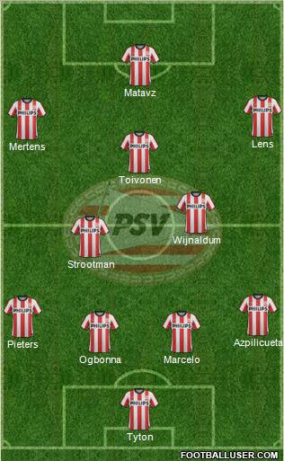 PSV Formation 2012