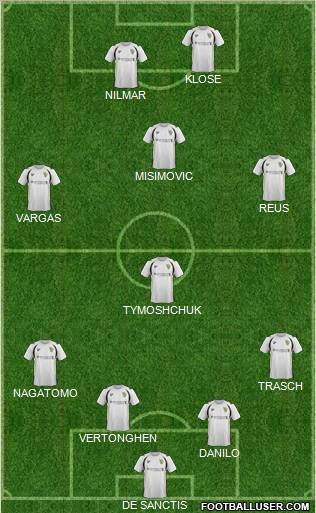 Port Vale Formation 2012