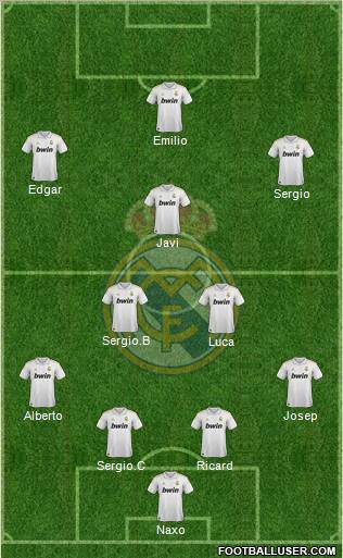 Real Madrid C.F. Formation 2012