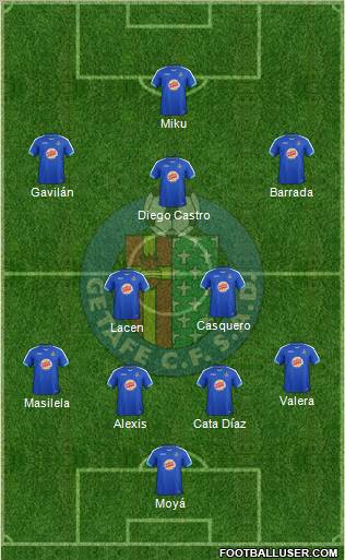 Getafe C.F., S.A.D. Formation 2012