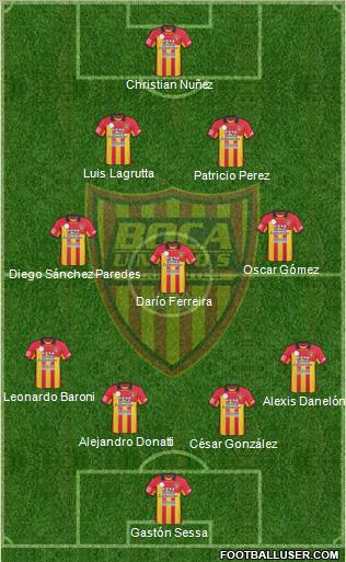 Boca Unidos Formation 2012