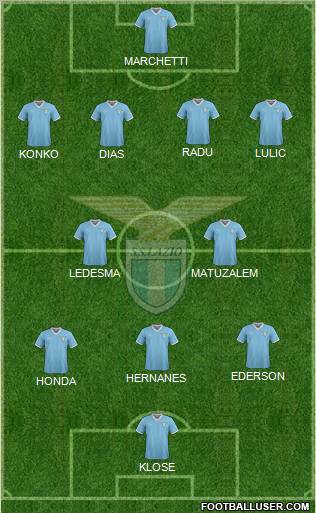 S.S. Lazio Formation 2012