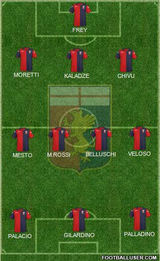 Genoa Formation 2012