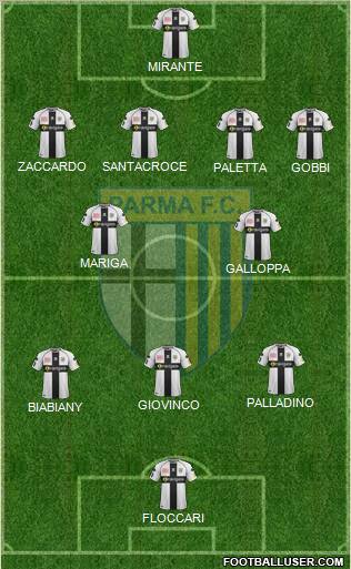 Parma Formation 2012