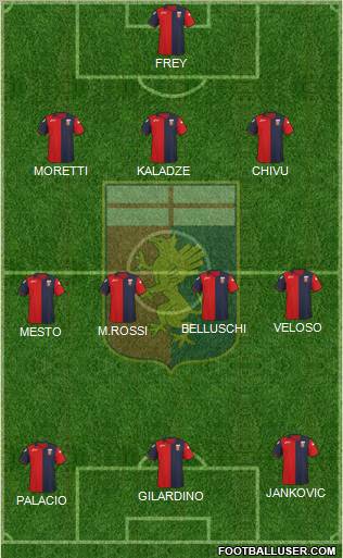 Genoa Formation 2012