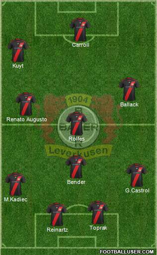 Bayer 04 Leverkusen Formation 2012