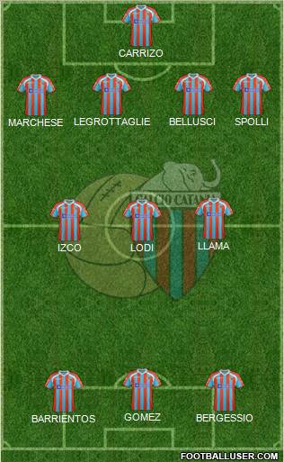 Catania Formation 2012