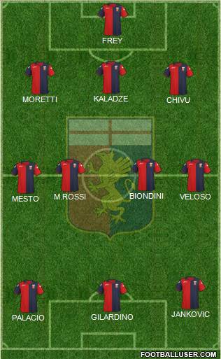 Genoa Formation 2012