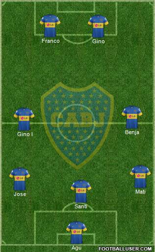 Boca Juniors Formation 2012