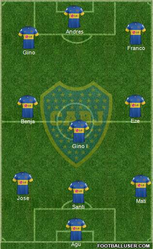 Boca Juniors Formation 2012