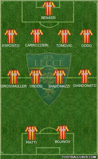 Lecce Formation 2012