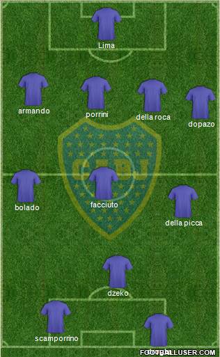 Boca Juniors Formation 2012