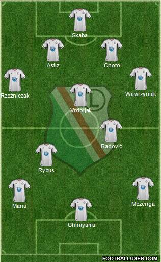 Legia Warszawa Formation 2012