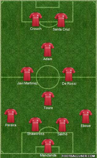 Liverpool Formation 2012