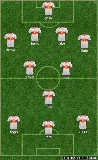 New York Red Bulls Formation 2012