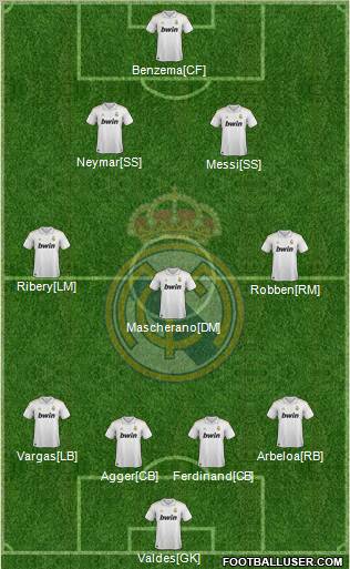 Real Madrid C.F. Formation 2012