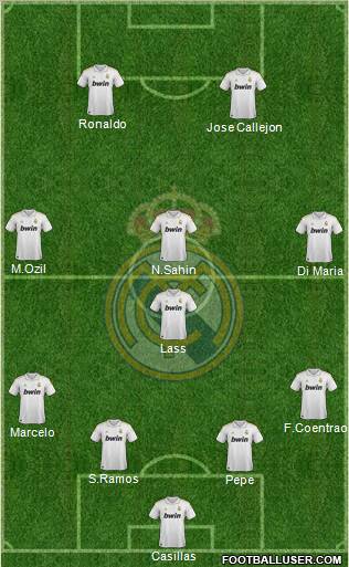 Real Madrid C.F. Formation 2012