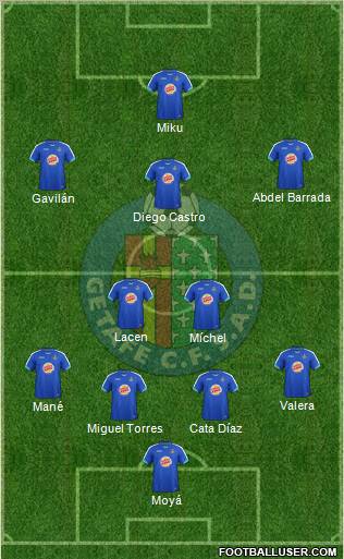 Getafe C.F., S.A.D. Formation 2012