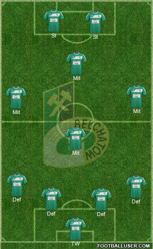 GKS Belchatow Formation 2012