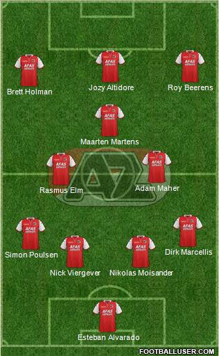 AZ Alkmaar Formation 2012