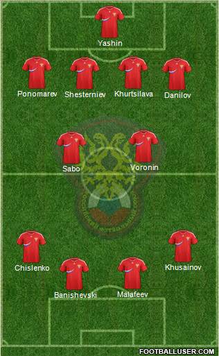 Russia Formation 2012