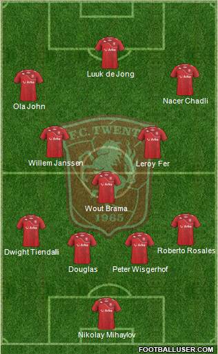 FC Twente Formation 2012