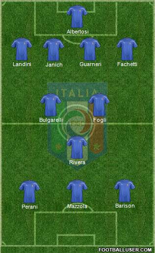 Italy Formation 2012