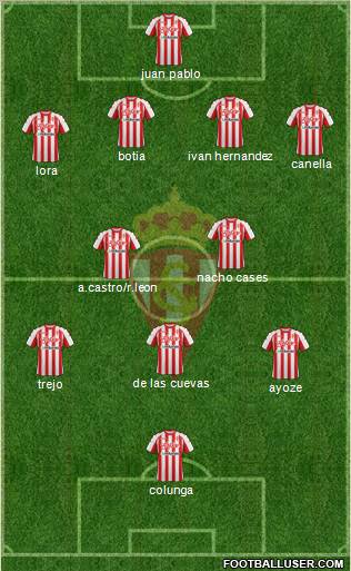 Real Sporting S.A.D. Formation 2012