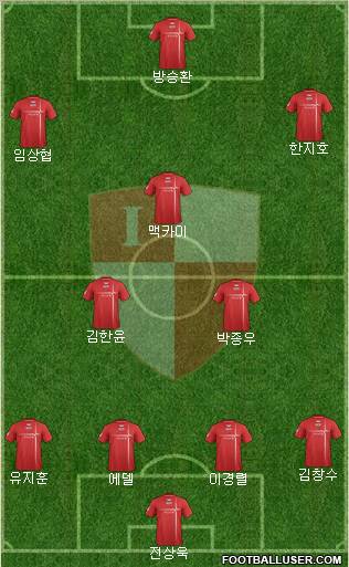 Busan I'PARK Formation 2012