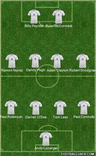 Leeds United Formation 2012