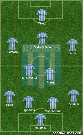 Racing Club Formation 2012