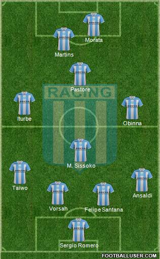 Racing Club Formation 2012