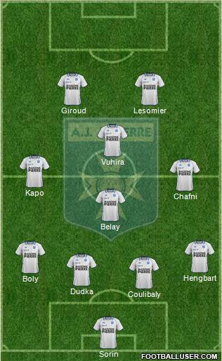 A.J. Auxerre Formation 2012